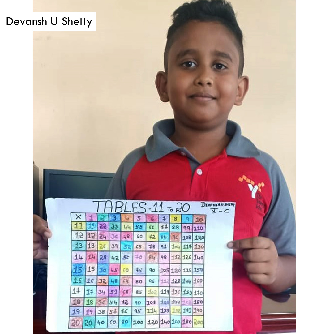 MATHEMATICS ACTIVITY - TABLE CHART | The Yenepoya School, Mangalore